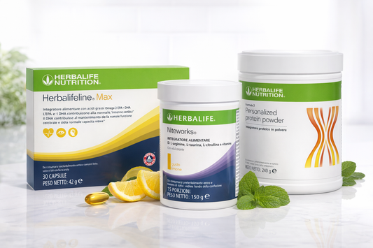 Cardio Care Kit